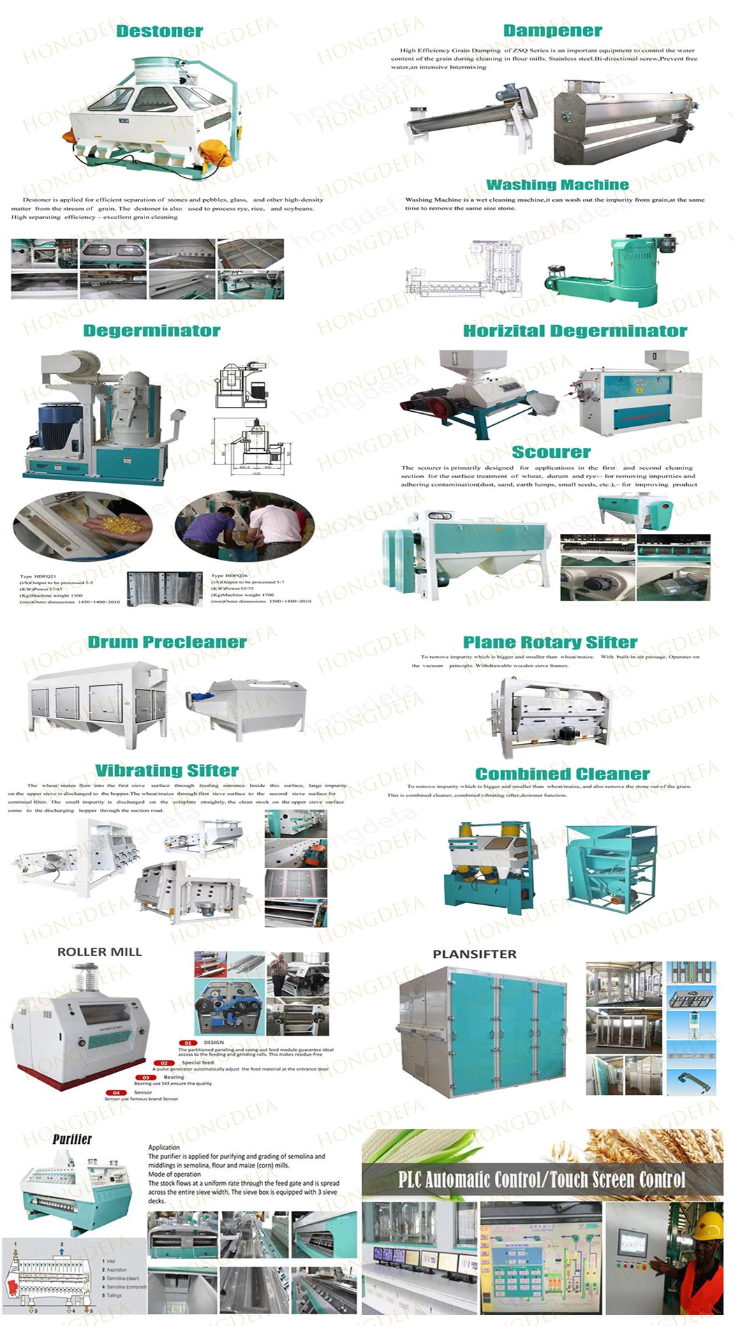 Spare Parts of Wheat Flour and Maize Milling Plant